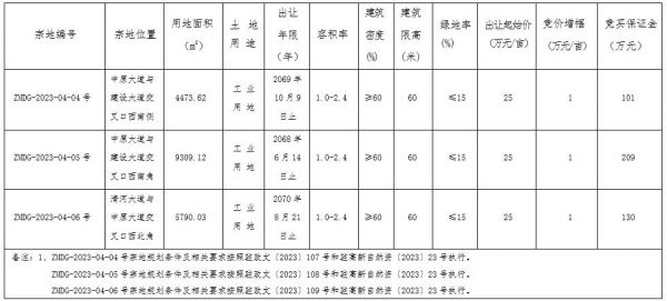 微信截图_20230928151627